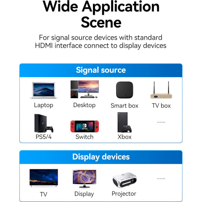 Кабель VENTION 8K@60Hz Male to Male HDMI v2.1 5м Blue (ALGLJ)