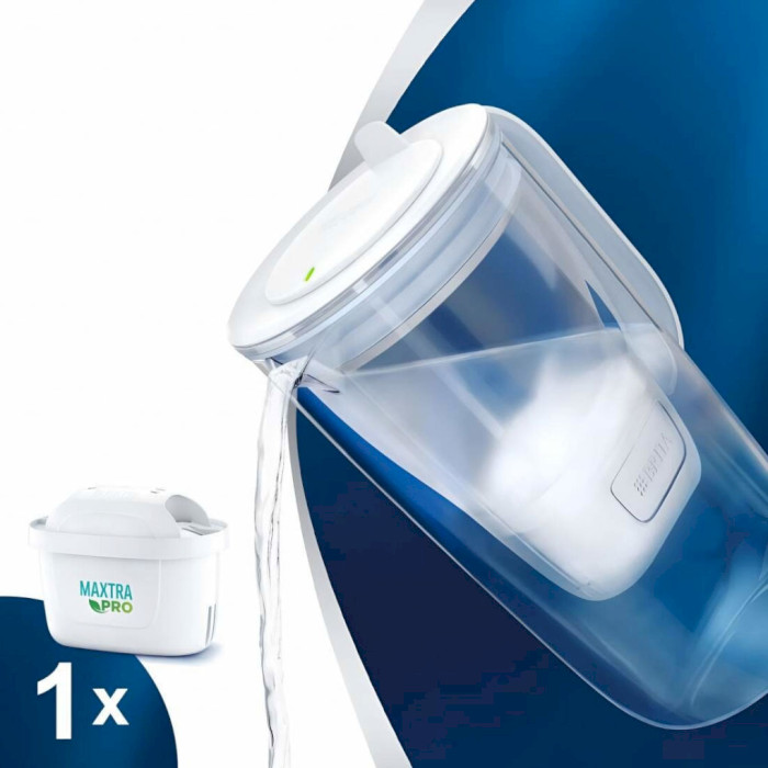 Фильтр-кувшин для воды BRITA Glass Jug One 2.5л (1050452)