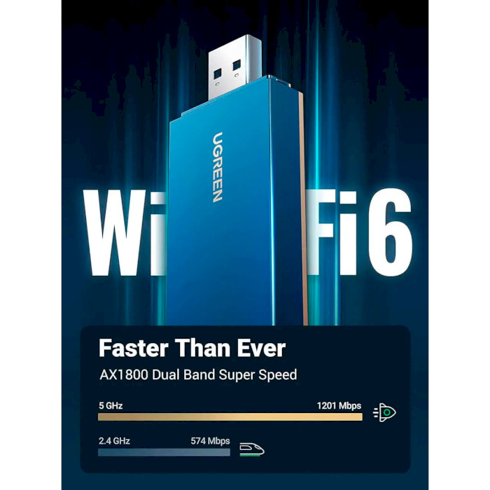 Wi-Fi адаптер UGREEN CM499 AX1800 Dual-Band Wi-Fi Adapter (90340)