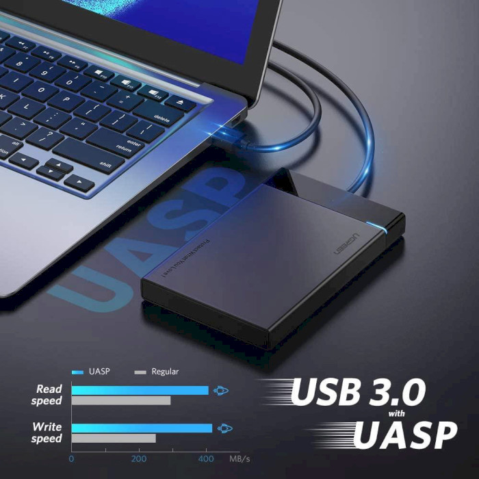 Карман внешний UGREEN US221 External Hard Drive Enclosure 2.5" SATA to USB 3.0 (30847)