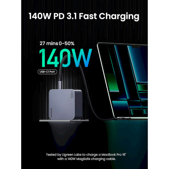 Зарядний пристрій UGREEN X763 Nexode Pro 160W 1xUSB-A, 3xUSB-C, PD3.1, QC4.0 Wall Charger Gray (25877)