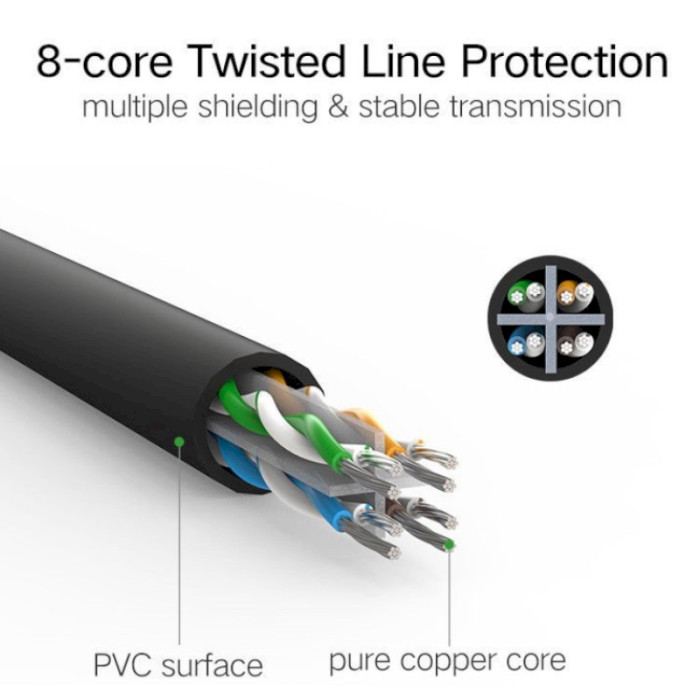 Патч-корд UGREEN NW102 U/UTP Cat.6 10м Black (20164)