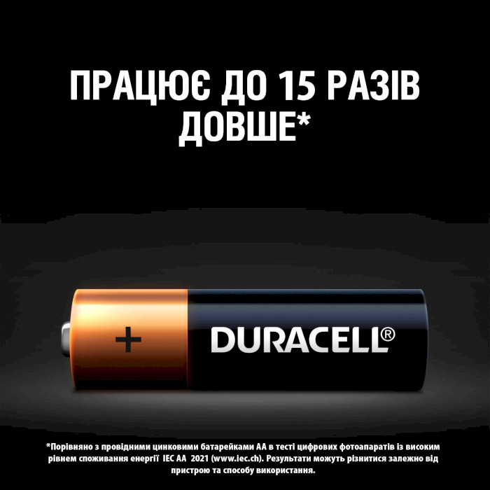 Батарейка DURACELL Basic AA 8шт/уп (81545410)