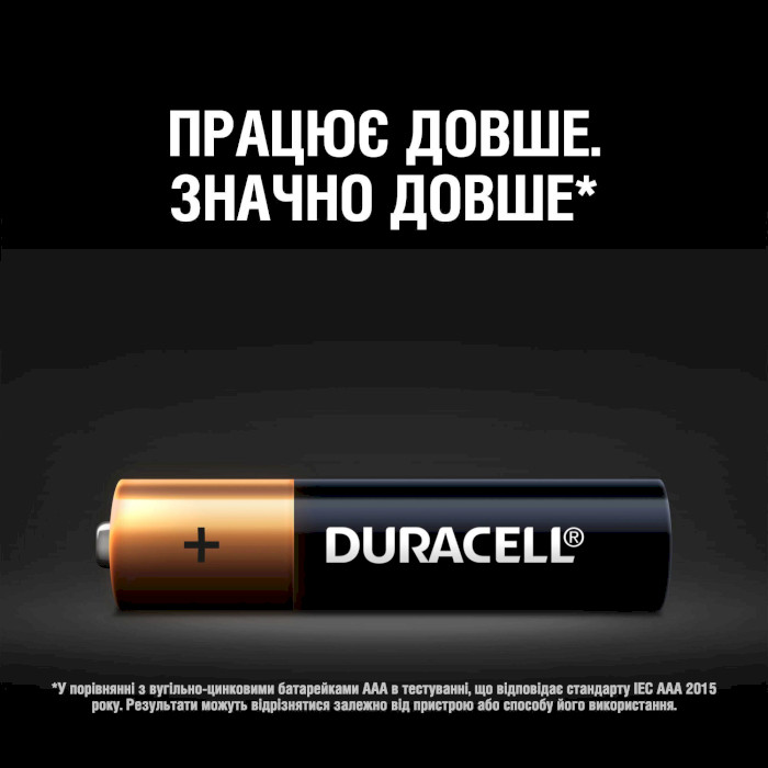 Батарейка DURACELL Basic AAA 18шт/уп (81422470)