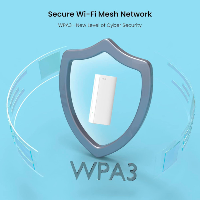 Wi-Fi Mesh роутер TENDA Nova MX12