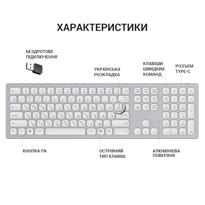 Клавиатура беспроводная OFFICEPRO SK1550 White