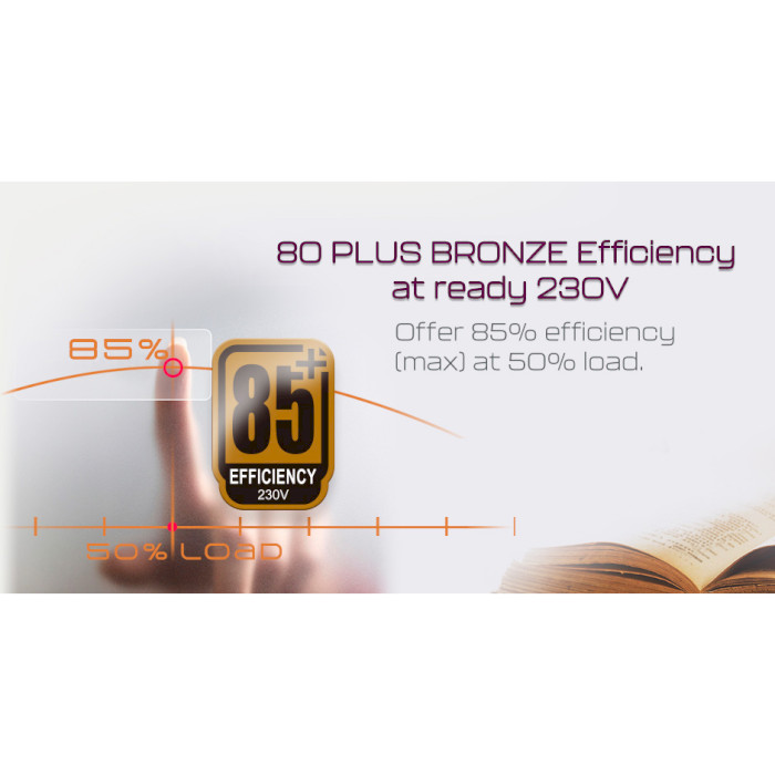 Блок живлення 500W HIGHPOWER Eco II BR (HPE-500BR-A12S)