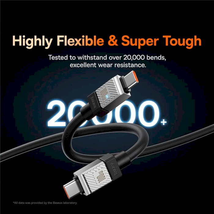 Кабель BASEUS CoolPlay Series Fast Charging Cable Type-C to Type-C 100W 2м Black (CAKW000301)
