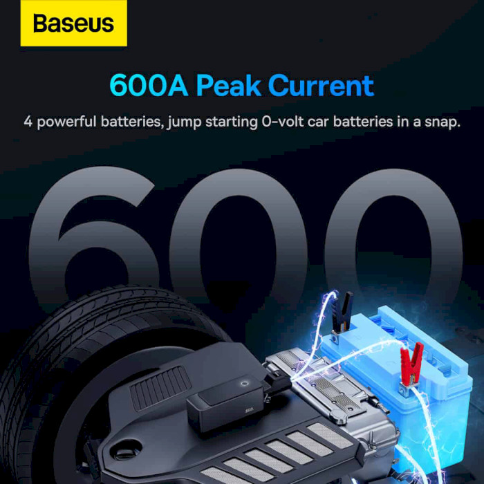 Портативное пускозарядное устройство BASEUS Super Energy Alpha Series Jump Starter 600A 6000mAh Cosmic Black (C00259200121-00)