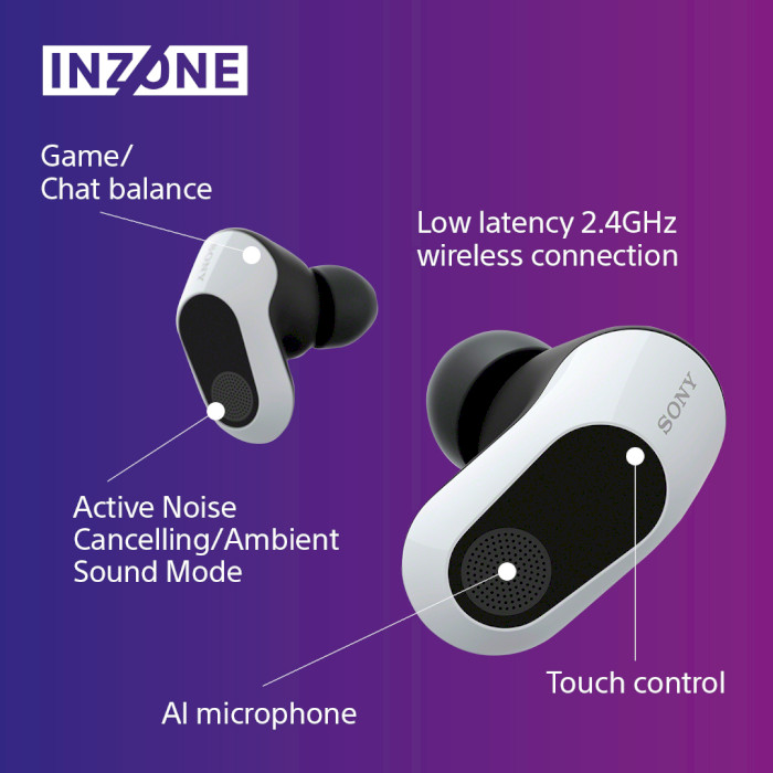 Навушники геймерскі SONY Inzone Buds White (WFG700NW.CE7)