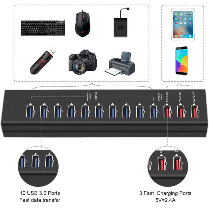 USB-хаб DYNAMODE 13-in-1 USB-C/A to 10xUSB3.0 Data, 3xUSB3.0 2.4A Charging