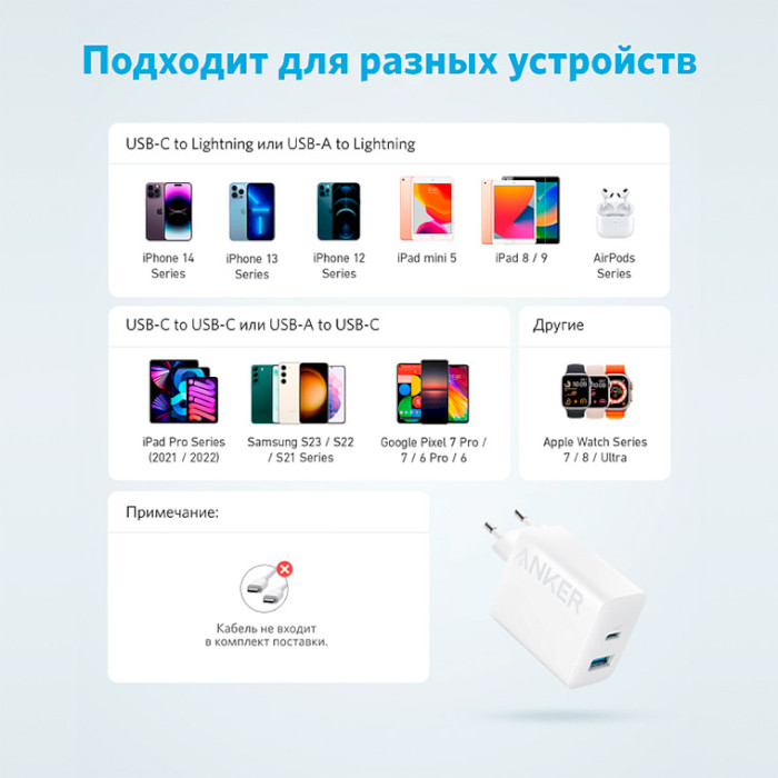 Зарядное устройство ANKER PowerPort 312 20W 1xUSB-C, 1xUSB-A, PD3.0, PIQ3.0, QC3.0 White (A2348G21)