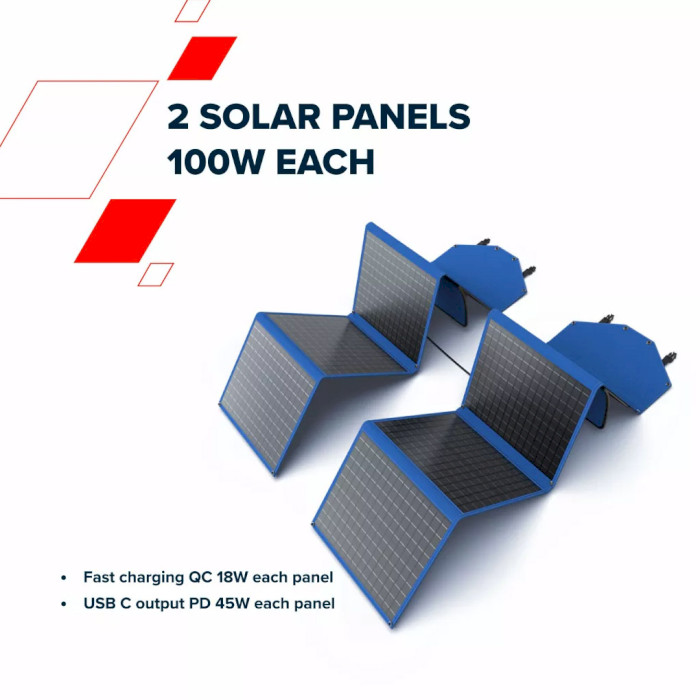 Комплект портативных солнечных панелей CANYON SP-200 2-pack 100W (CND-SP200W2P)