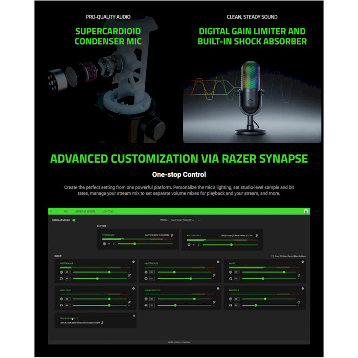 Микрофон для стриминга/подкастов RAZER Seiren V3 Chroma Quartz (RZ19-05060300-R3M1)