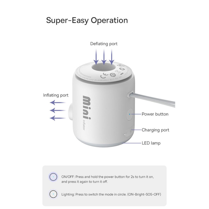 Портативный компрессор BASEUS PocketGo Portable Air Pump White (C11157700221-00)