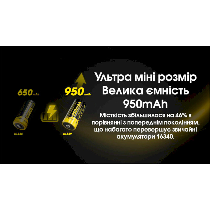 Аккумулятор NITECORE CR123A 950mAh 3.6V TipTop NL169