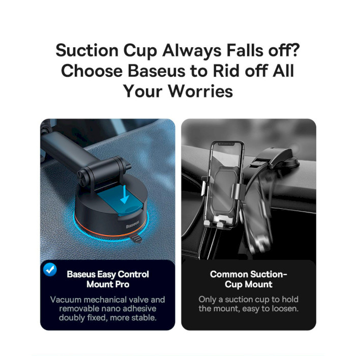 Автотримач для смартфона BASEUS Easy Control Clamp Car Mount Holder Pro Suction Cup Version Gray (SUYK020014)