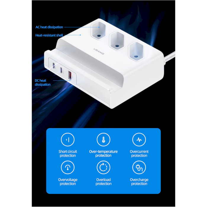 Зарядний пристрій USAMS US-CC160 P1 65W Super Si Fast Charging USB Extension Socket White (CC160TC01)