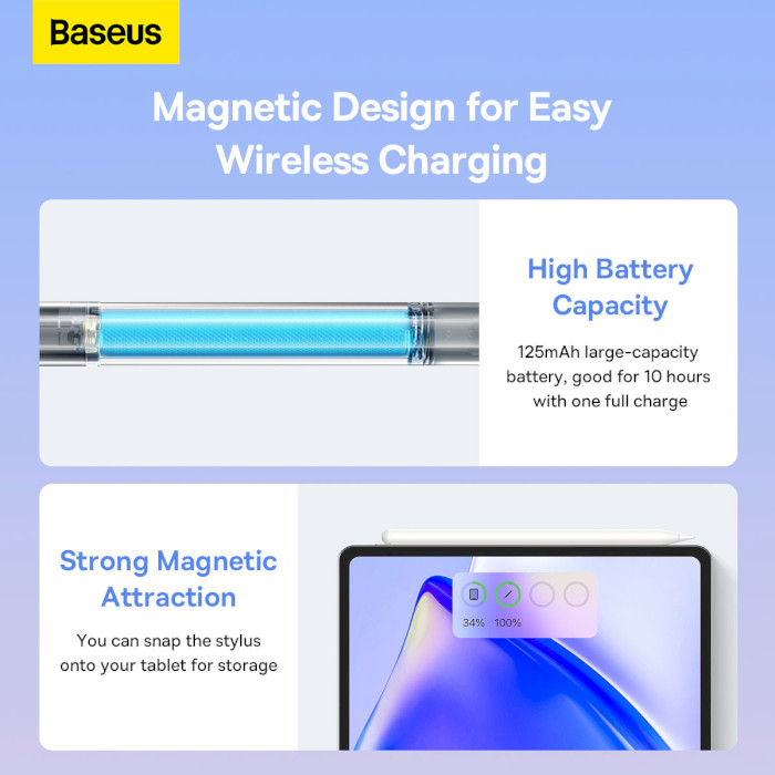 Стилус BASEUS Smooth Writing 2 Series Dual Charging Stylus Active Version White (SXBC080102)