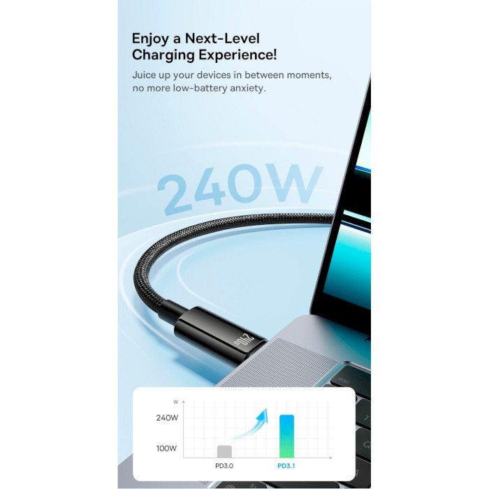 Кабель BASEUS Tungsten Gold Fast Charging Data Cable Type-C to Type-C 240W 1м Black (CAWJ040001)