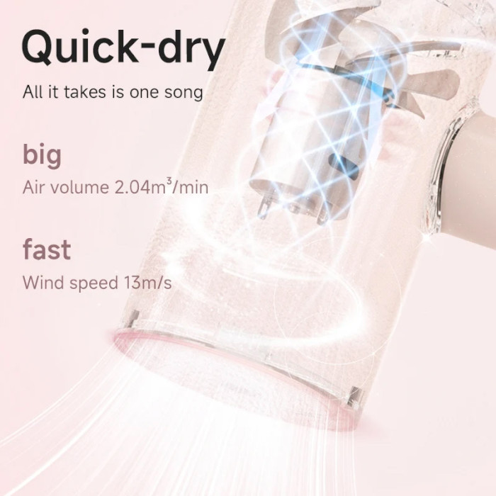 Фен XIAOMI DOCO Dual Negative Ion Hair Dryer Pink (AN002)