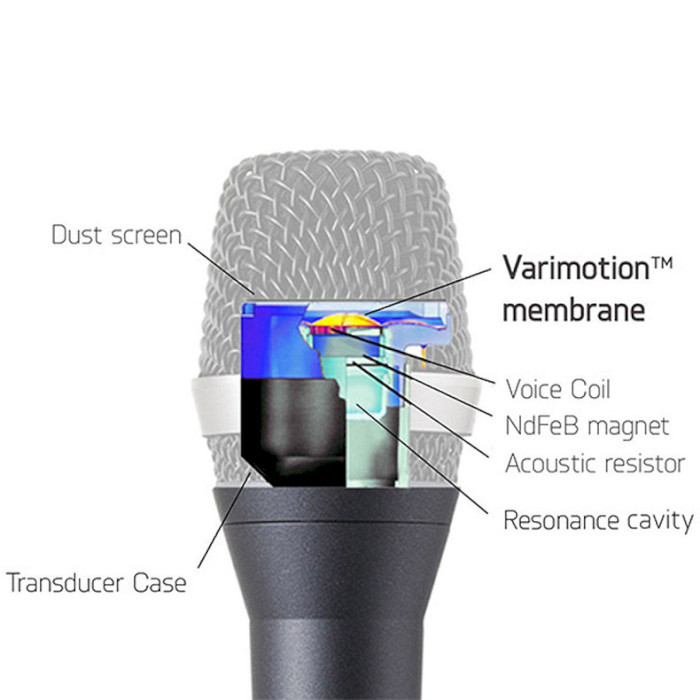 Мікрофон вокальний AKG D7 S (3139X00020)