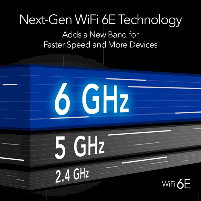 Wi-Fi адаптер NETGEAR A8000 Nighthawk (A8000-100PES)