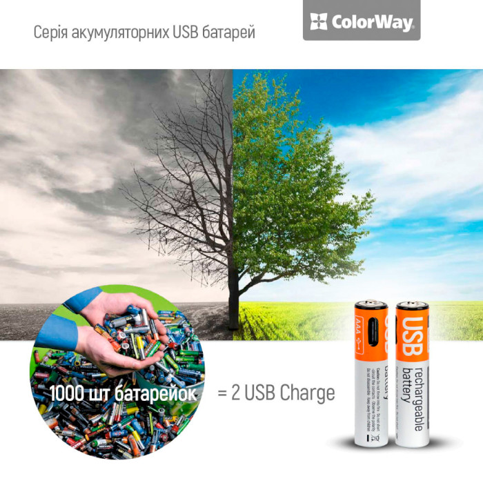 Акумулятор COLORWAY USB AAA 590mAh, USB-C заряджання 2шт/уп (CW-UBAAA-09)