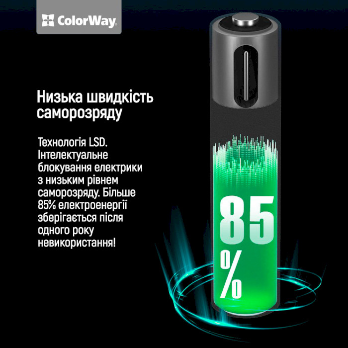 Акумулятор COLORWAY USB AAA 590mAh, USB-C заряджання 2шт/уп (CW-UBAAA-09)