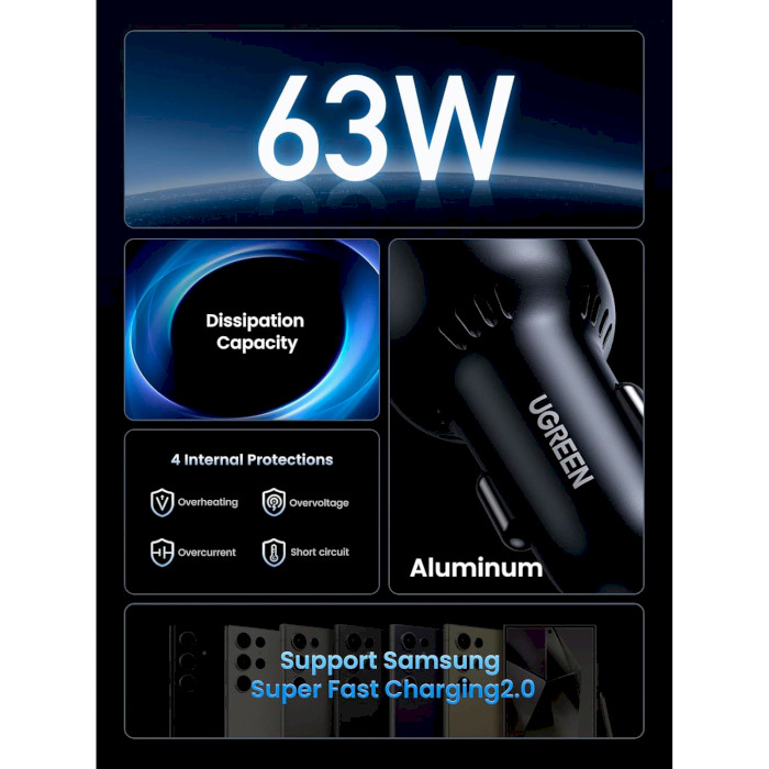 Автомобильное зарядное устройство UGREEN CD239 63W 1xUSB-A, 1xUSB-C, PD3.0, QC3.0 Car Charger Black (90645)