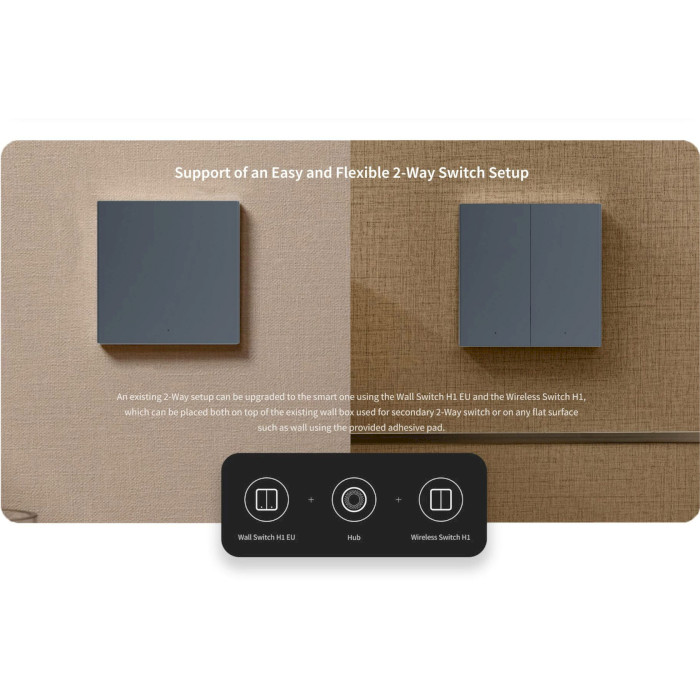 Розумний вимикач AQARA Smart Wall Switch H1 2-gang Gray (WS-EUK04-GY)