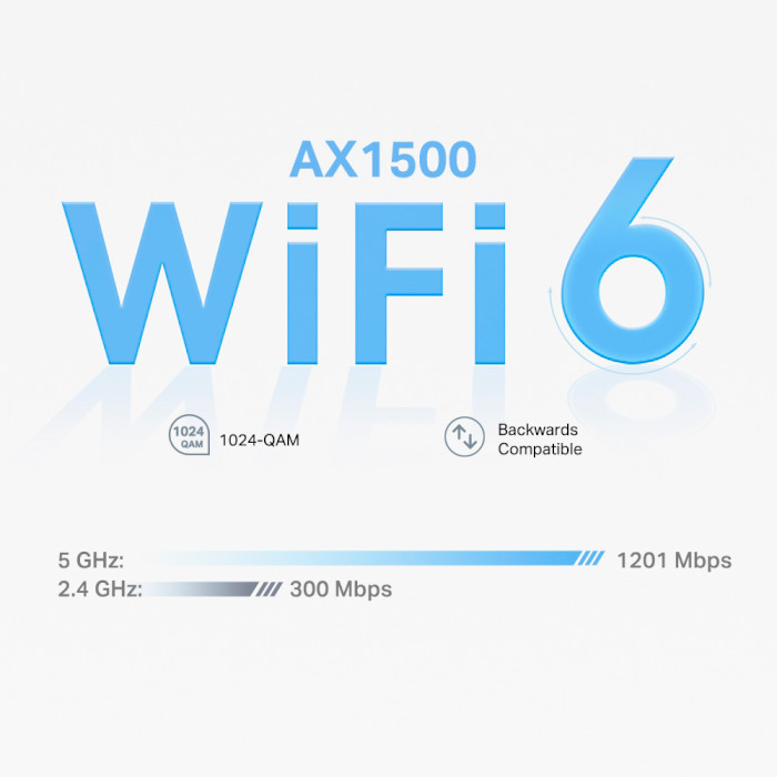 Wi-Fi Mesh система TP-LINK Deco X10 3-pack