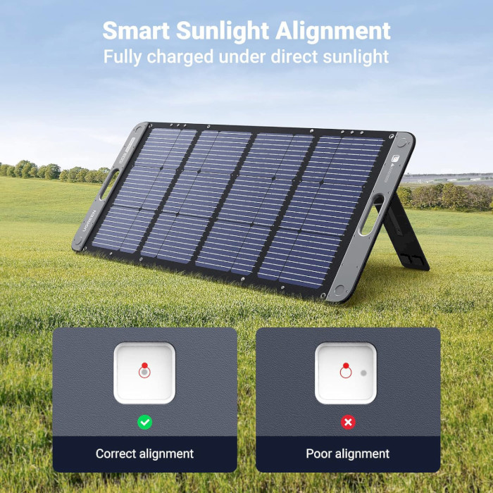 Портативна сонячна панель UGREEN Solar Panel SC100 100W