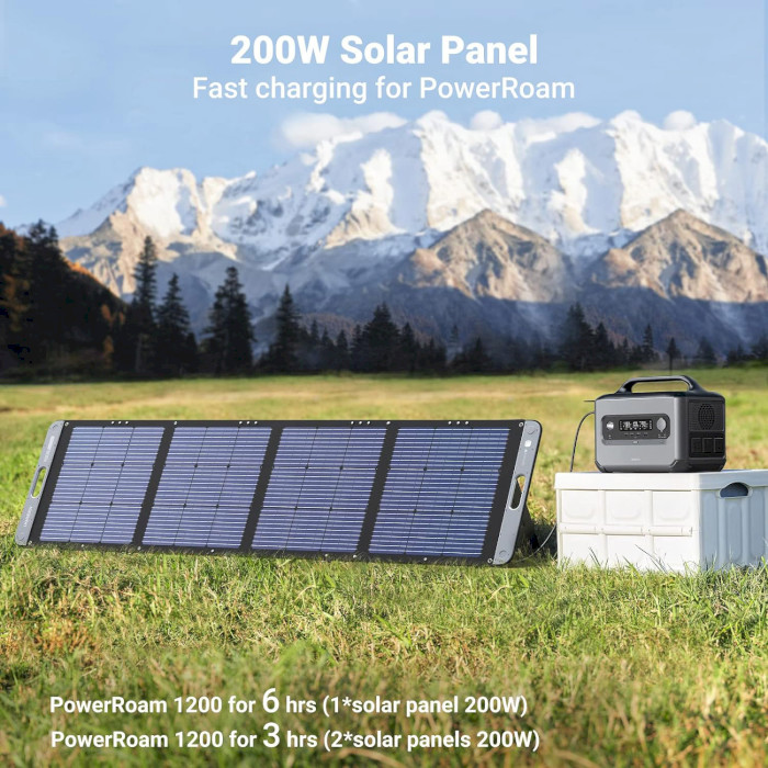 Портативна сонячна панель UGREEN Solar Panel SC200 200W