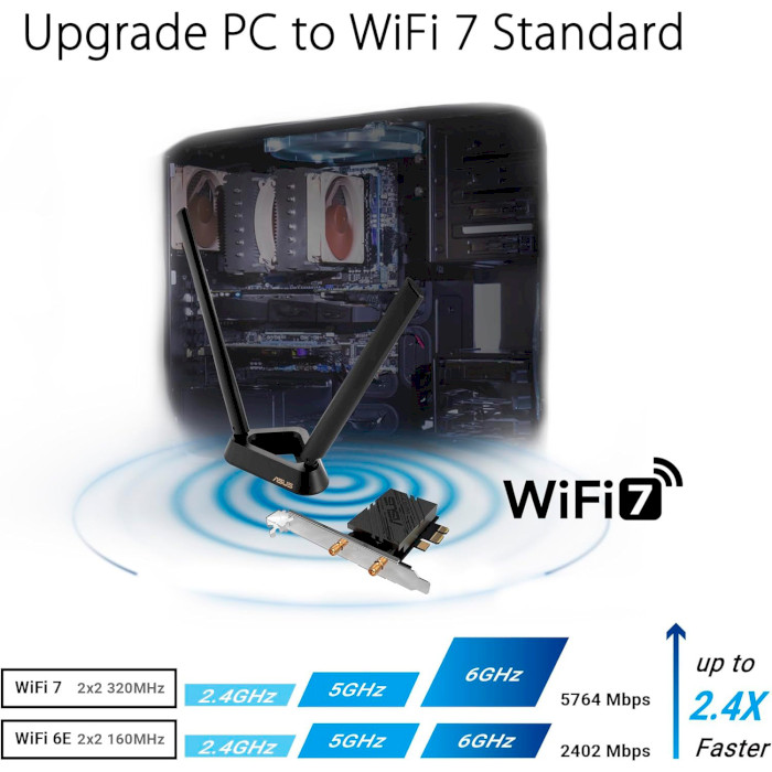 Wi-Fi адаптер ASUS PCE-BE92BT