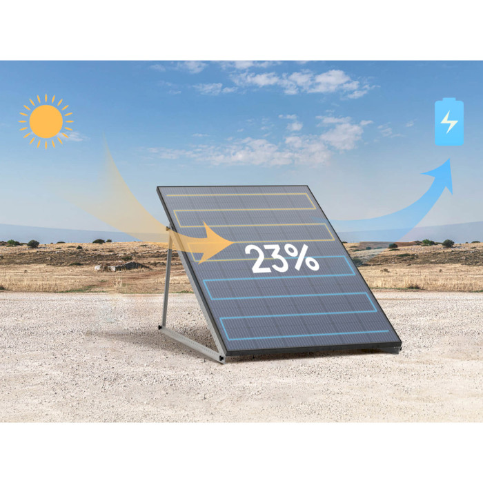 Комплект портативних сонячних панелей ECOFLOW Rigid Solar Panel 2-pack 400W (ZPTSP300)