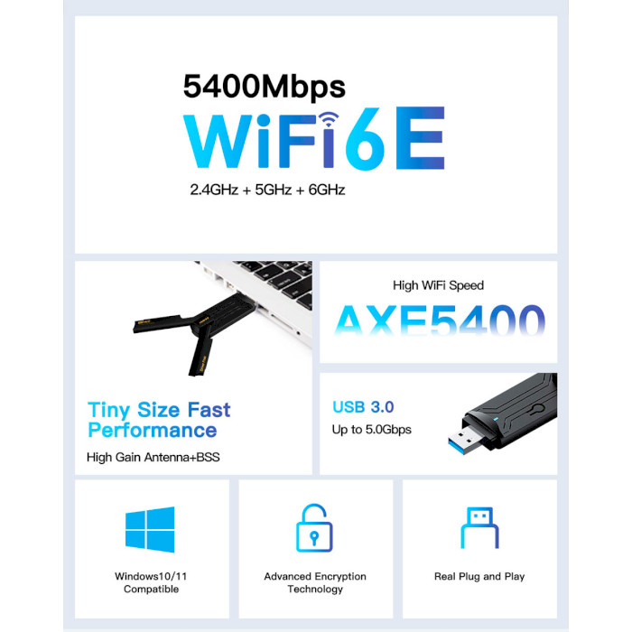 Wi-Fi адаптер FENVI FU-AXE5400