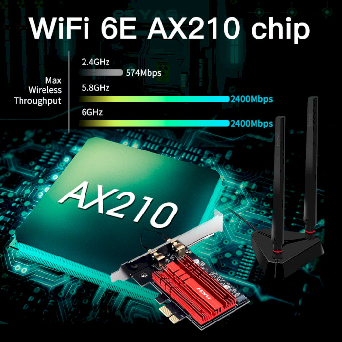 Wi-Fi адаптер FENVI FV-AXE3000Pro