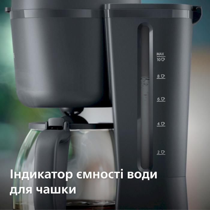 Капельная кофеварка PHILIPS HD7430/90 Series 1000