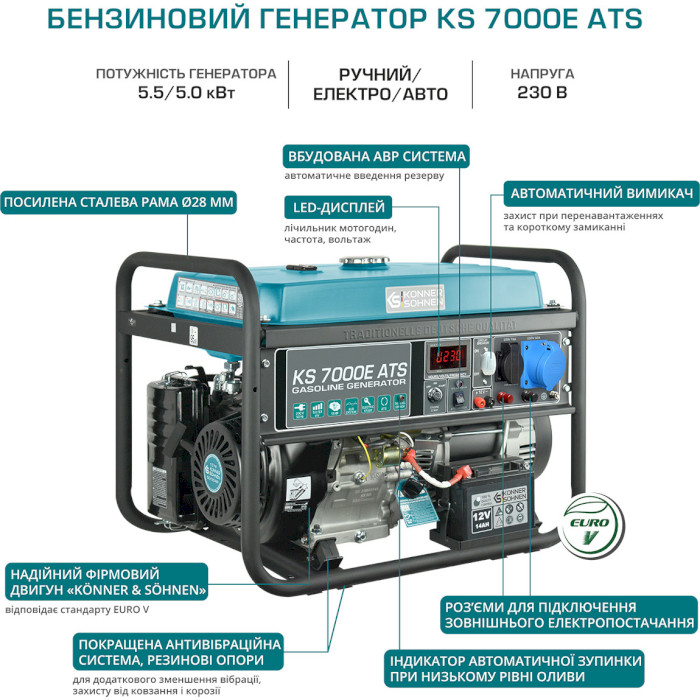 Бензиновий генератор KONNER&SOHNEN KS 7000E ATS