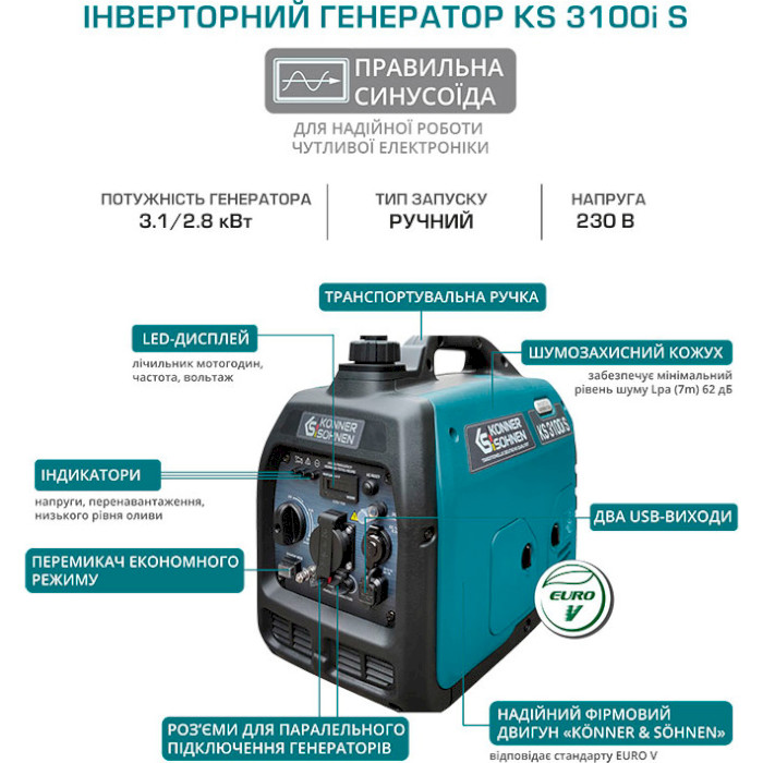 Бензиновий інверторний генератор KONNER&SOHNEN KS 3100i S