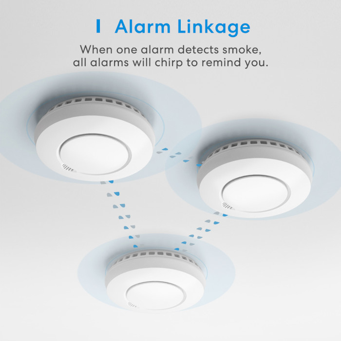 Комплект розумної димової сигналізації MEROSS Smart Smoke Alarm (GS559AHHK(EU))