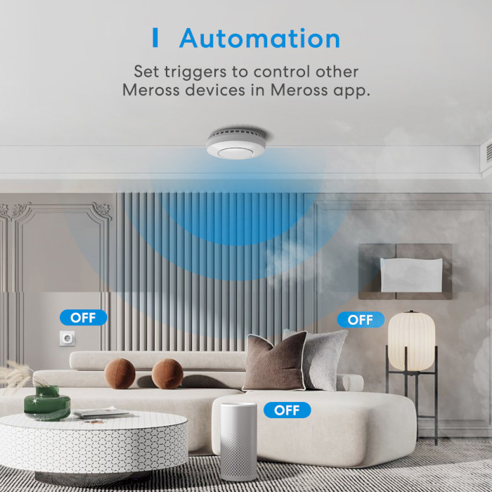 Комплект умной дымовой сигнализации MEROSS Smart Smoke Alarm (GS559AHHK(EU))