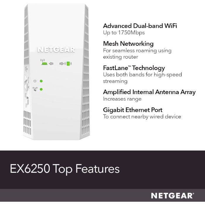 Wi-Fi репітер NETGEAR EX6250