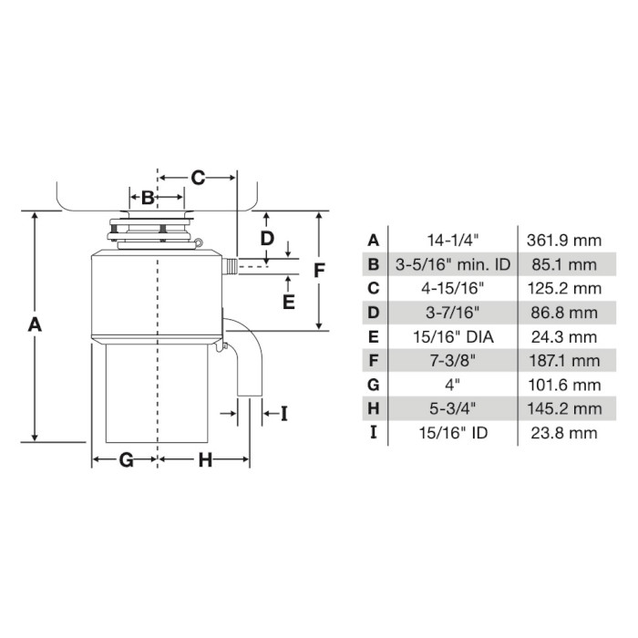 Измельчитель пищевых отходов INSINKERATOR LC-50