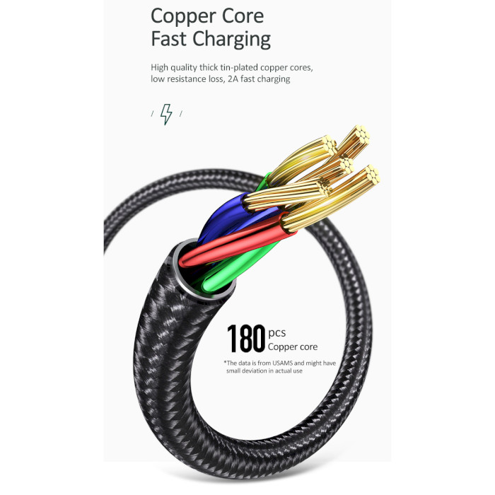 Кабель USAMS US-SJ424 Lightning U-Bob Smart Power-off Cable 0.6м Green (SJ424USB03)