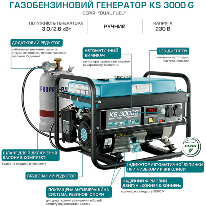 Газобензиновый генератор KONNER&SOHNEN KS 3000G