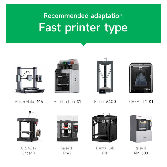 Пластик (филамент) для 3D принтера ESUN ePLA+HS 1.75mm, 1кг, Peak Green (EPLA+HS-P175V1)