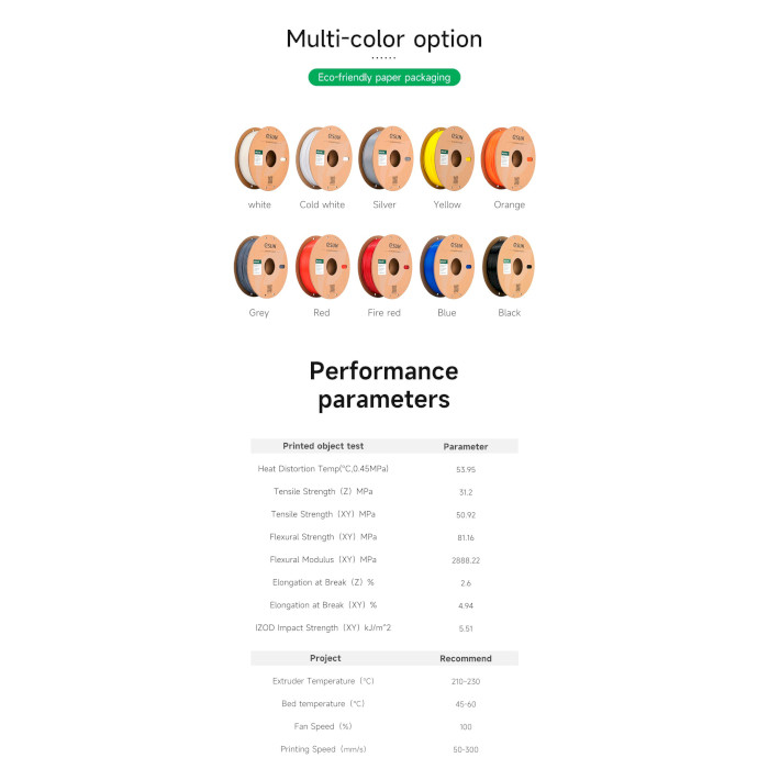 Пластик (филамент) для 3D принтера ESUN ePLA+HS 1.75mm, 1кг, Peak Green (EPLA+HS-P175V1)