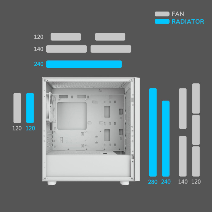 Корпус COUGAR Uniface Mini White